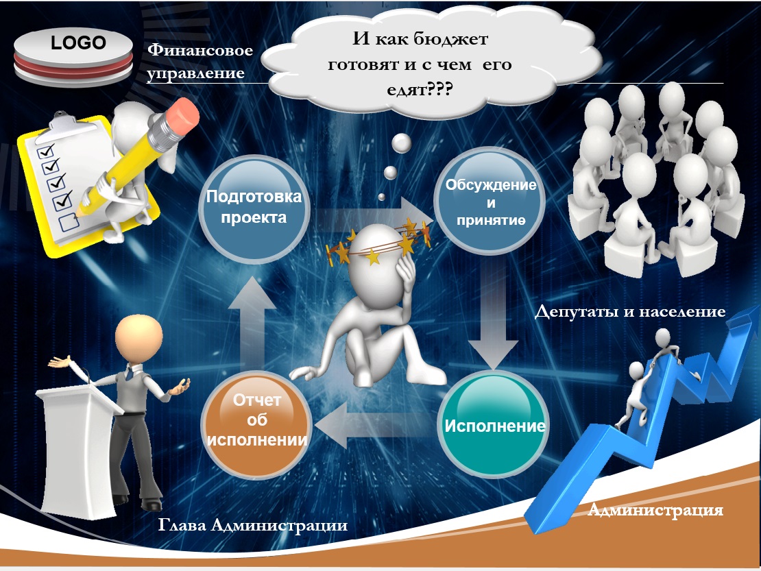 Бюджет для граждан в картинках презентация